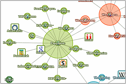 papua-web-2.gif papua-web-2.gif
